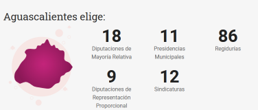 AGUASCALIENTES 2