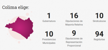 COLIMA